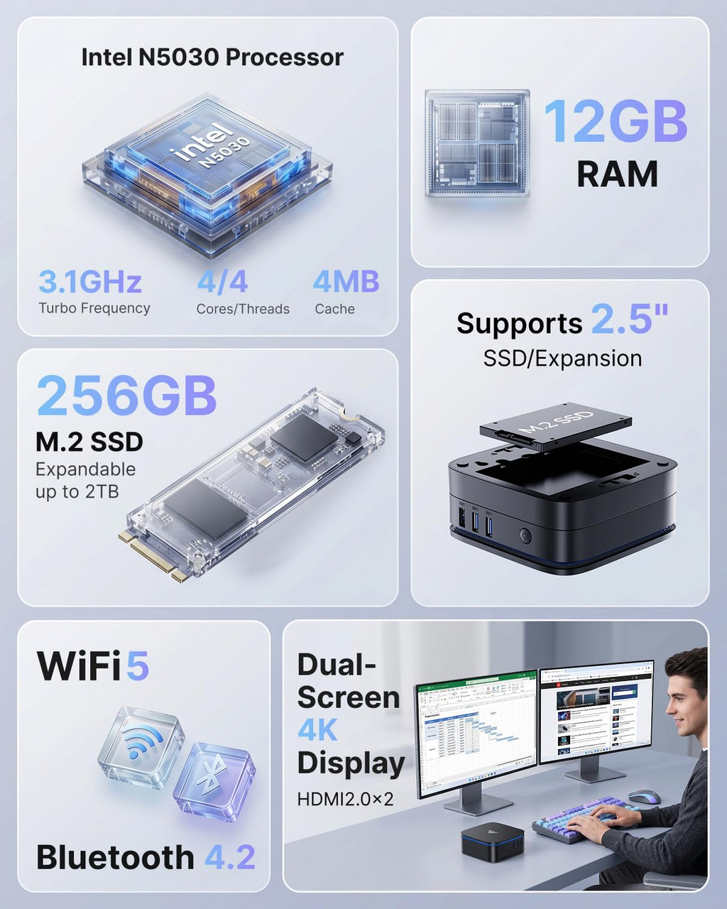 KAMRUI AK1PLUS - Mini computadora de escritorio, Intel N5030 (hasta 3.1 GHz), 12 GB de RAM 256 GB SSD, Mini computadora de escritorio 4K dual, compatible con expansión SSD de 2.5 pulgadas, WiFi