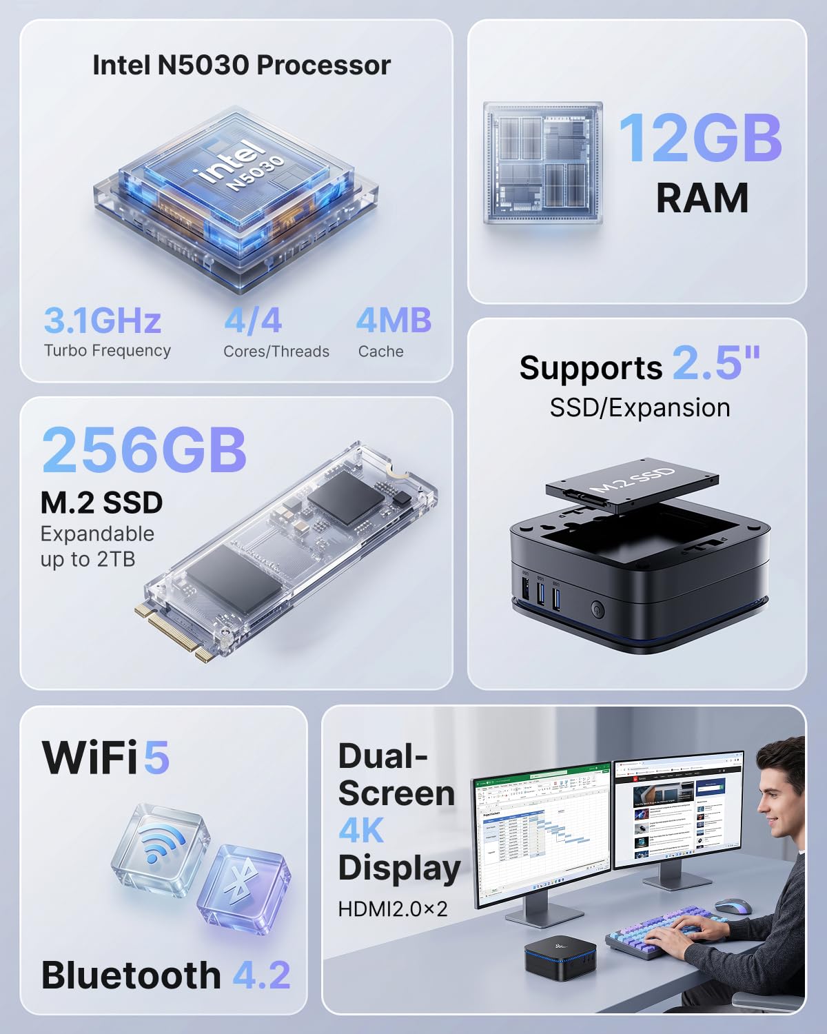 KAMRUI AK1PLUS - Mini computadora de escritorio, Intel N5030 (hasta 3.1 GHz), 12 GB de RAM 256 GB SSD, Mini computadora de escritorio 4K dual, compatible con expansión SSD de 2.5 pulgadas, WiFi