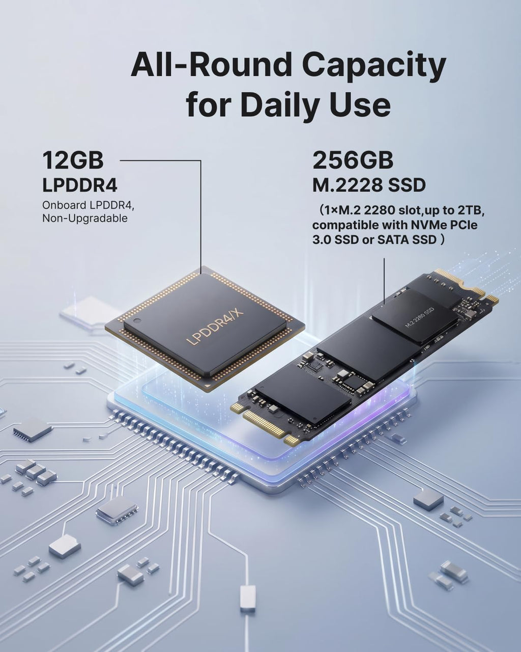 KAMRUI AK1PLUS - Mini computadora de escritorio, Intel N5030 (hasta 3.1 GHz), 12 GB de RAM 256 GB SSD, Mini computadora de escritorio 4K dual, compatible con expansión SSD de 2.5 pulgadas, WiFi