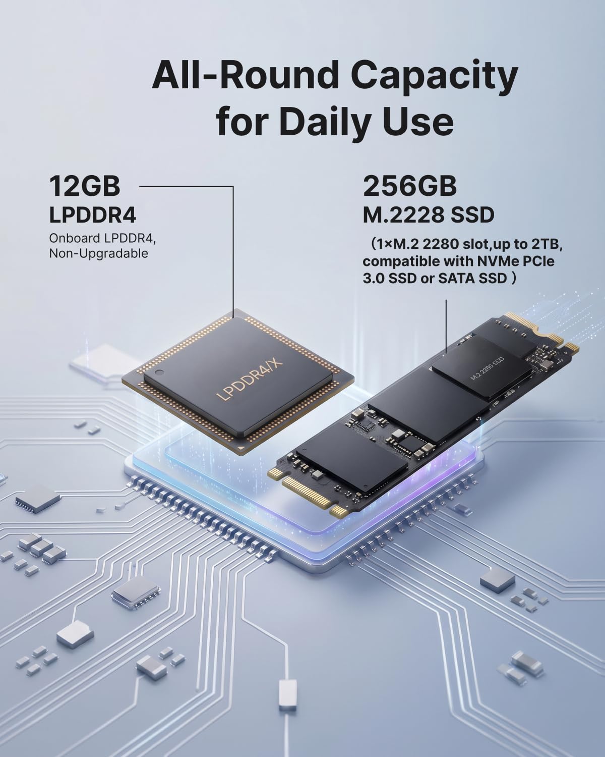 KAMRUI AK1PLUS - Mini computadora de escritorio, Intel N5030 (hasta 3.1 GHz), 12 GB de RAM 256 GB SSD, Mini computadora de escritorio 4K dual, compatible con expansión SSD de 2.5 pulgadas, WiFi